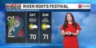 Friday night football, weekend forecast