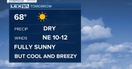 Cooler days and nights ahead