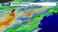 New Hampshire rain totals: Oct. 8, 2025