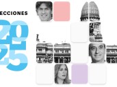 Elecciones 2025: ¿Cuánto sabés del Congreso?