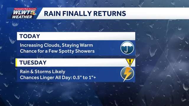 Weekly weather planner: Incoming cold front brings taste of fall, next chance for rain