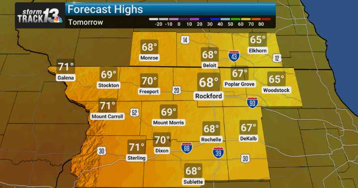 Cool and Gusty Week Ahead