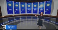 Warm weekend with clear skies ahead for North Texas; slight rain chances next week
