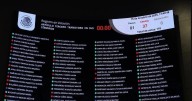 Senado aprueba reforma a la Ley de Amparo y envía el dictamen al Ejecutivo; sigue debate sobre retroactividad