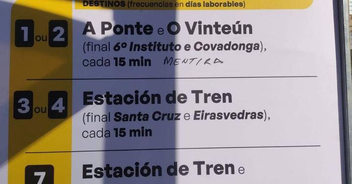 ¿Sabe usted que el grafito es una manera de expresión desde las cavernas?