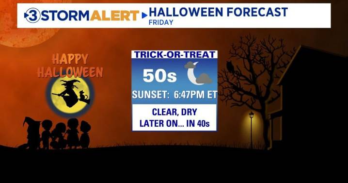 Weather conditions remain a treat rather than tricks through Halloween!
