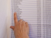 Dónde voto en CABA: consultá el padrón para las elecciones legislativas nacionales 2025