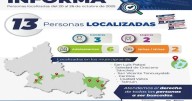 Ubican a trece personas reportadas como desaparecidas