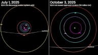 Alien comet 3I/ATLAS just swept past Mars. When will it return to our skies?