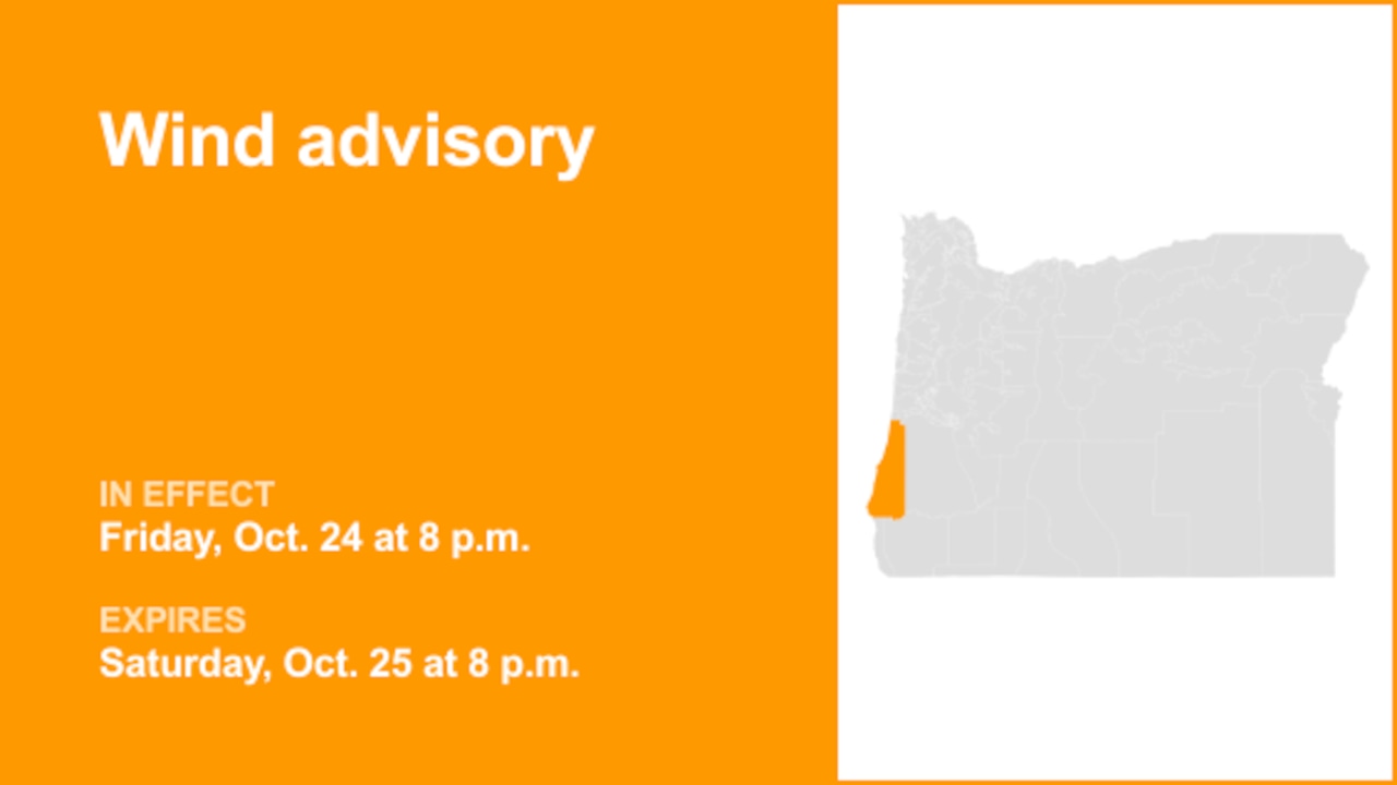 Wind advisory issued for South Central Oregon Coast until Saturday evening