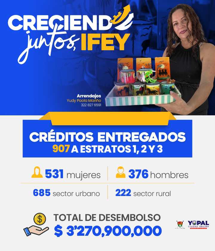 Necesita un crédito en Yopal hay estas opciones
