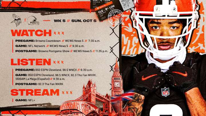 Browns vs. Vikings: How to Watch, Listen & Live Stream