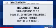 What’s Brewing - The Longest Table