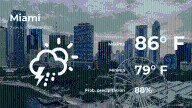 Miami: el tiempo para hoy martes 7 de octubre