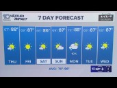 10 Weather: Wednesday night forecast