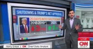 CNN Data Guru Reveals a Twist Trump Critics Didn’t See Coming