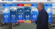 Cloudy weather begins moving in ahead of weekend rain in Maryland