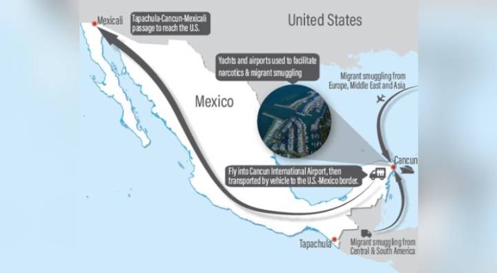 EU sanciona a organización con sede en Cancún por tráfico de personas; cruzaban por Mexicali