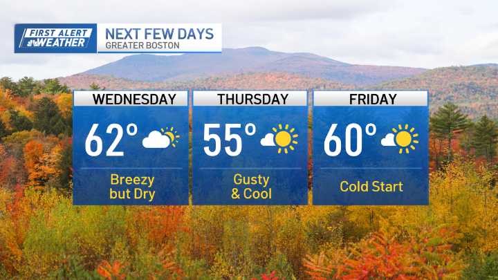 Storm in Massachusetts next week, weekend warmup on the way