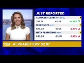 Alphabet’s AI push pays off as search beats and Gemini tops 650 million users