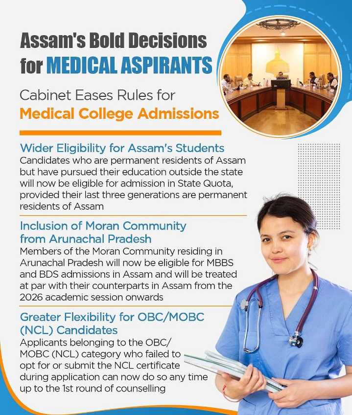 Assam Simplifies MBBS/BDS Admissions for All Students
