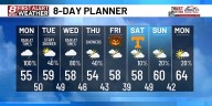 Wet weather pattern on the week this week