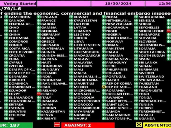 En la ONU dan por hecho que Milei va a votar con Trump en favor del embargo de Estados Unidos contra Cuba