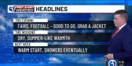 Technical Discussion: Summer warmth return this weekend