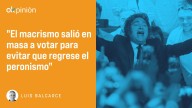 Milei para dummies