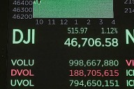 The stock market is breaking records. Time for a gut check