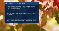 Weather Forecast: Above average highs and sunshine before changes this weekend