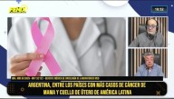 Dra. Min Ju Chien: "La clave para enfrentar el cáncer de mama es la prevencion y el control temprano"
