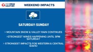 First Alert Weather: Atmospheric river to bring Idaho mountain snow, valley rain