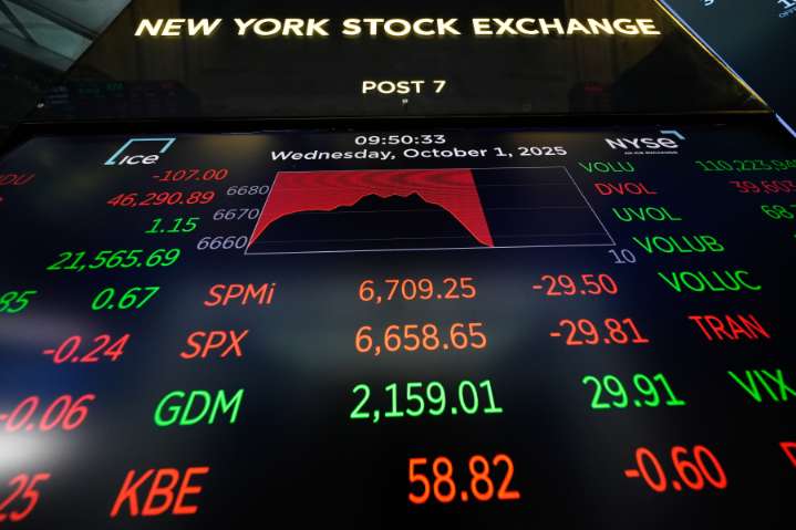 US stocks drift near their records as tech keeps rising and Wall Street keeps ignoring DC’s shutdown