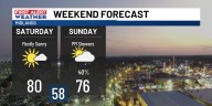 FIRST ALERT: Warmer today ahead of a front bringing a chance for showers Sunday