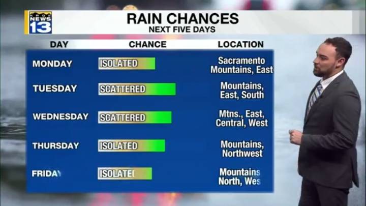 More storm chances move into New Mexico this week