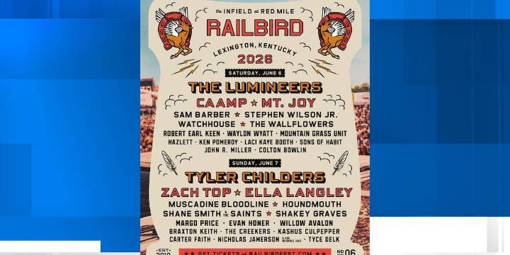 Lineup for Railbird Music Festival 2026 announced