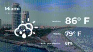 Miami: el tiempo para hoy sábado 25 de octubre