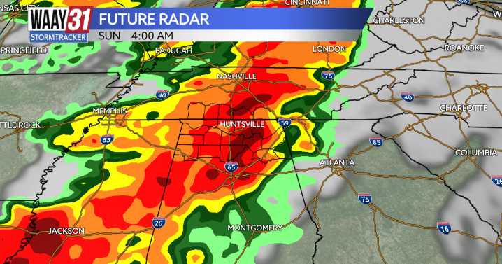 Cold front brings rain to north Alabama over the weekend