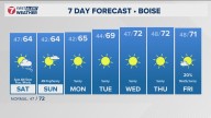 Boise area, southwest Idaho weather forecast from KTVB