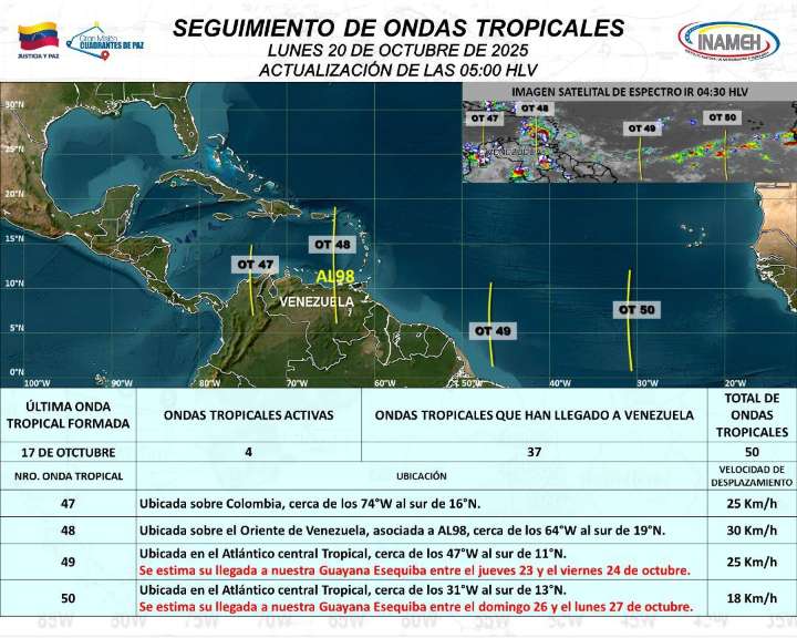 Pronóstico del clima para hoy lunes 20   de octubre   de 2025