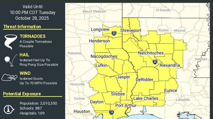 Tornado Watch in effect for three Houston