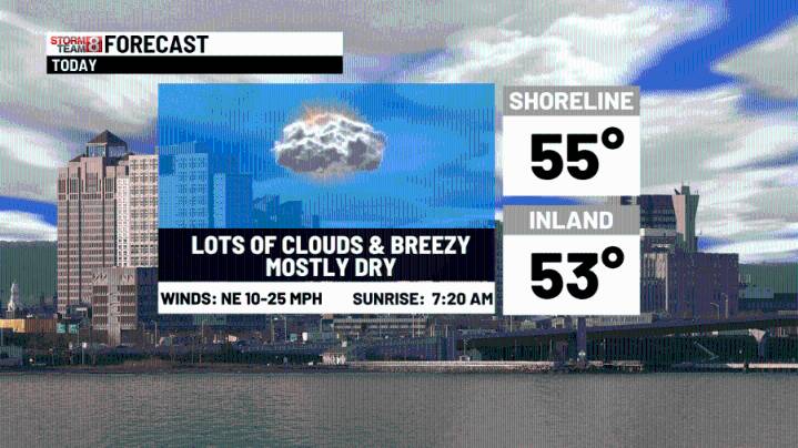Clouds today & stormy tomorrow PM