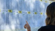 La UNCuyo informó que el 21 de octubre se publicarán los resultados del ingreso al secundario
