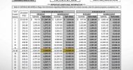 Consumer Rules with Robyn: How Utah's top universities stack up