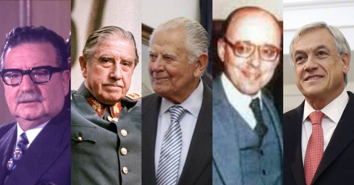 Presidenciales 2025: ¿Por quiénes votarían Allende, Pinochet, Aylwin, Guzmán y Piñera?