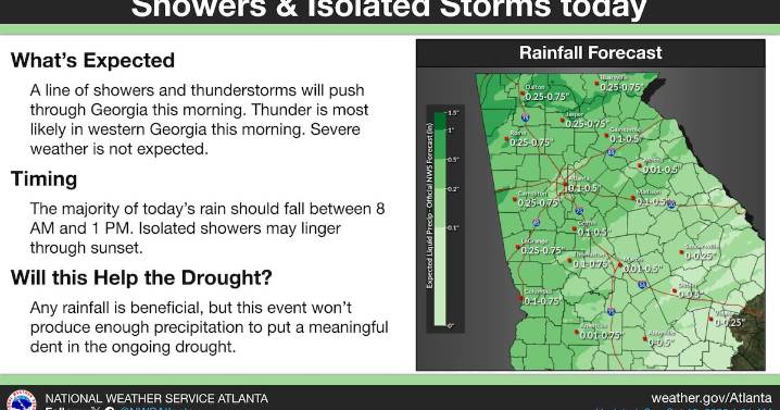 Despite a rainy Sunday in Atlanta, drought still ongoing