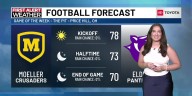 Friday night football, weekend forecast
