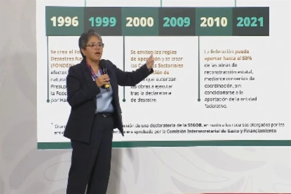 Exhiben 'corruptelas' del Fonden en 3 sexenios