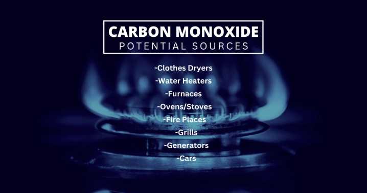 Dangers of carbon monoxide: what you should know